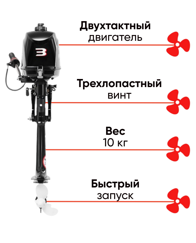 Hidea HD3.0 FHS